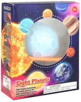 Dig It Kit Planet