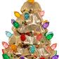 Holiday Must-Haves: Unique & Quirky Christmas Décor Collection