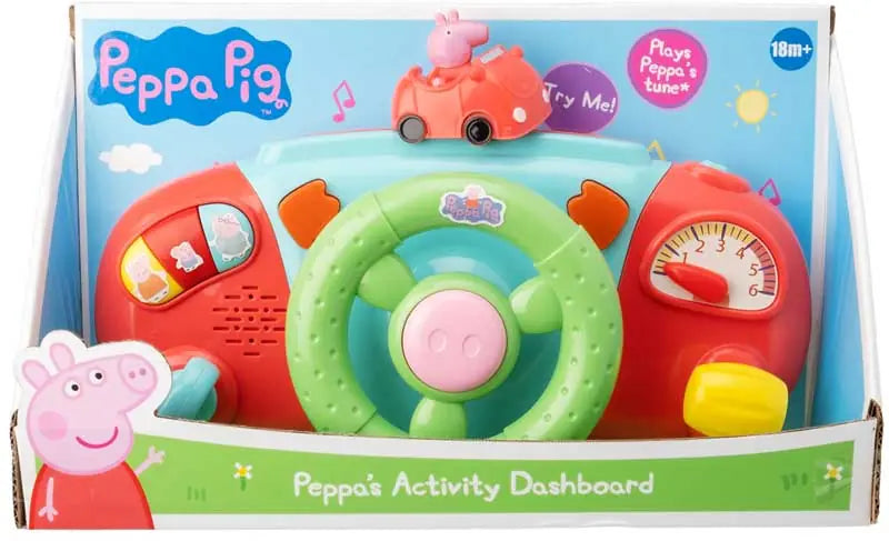 Peppa Activity Dashboard