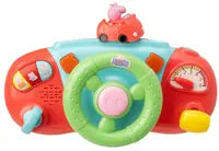 Peppa Activity Dashboard