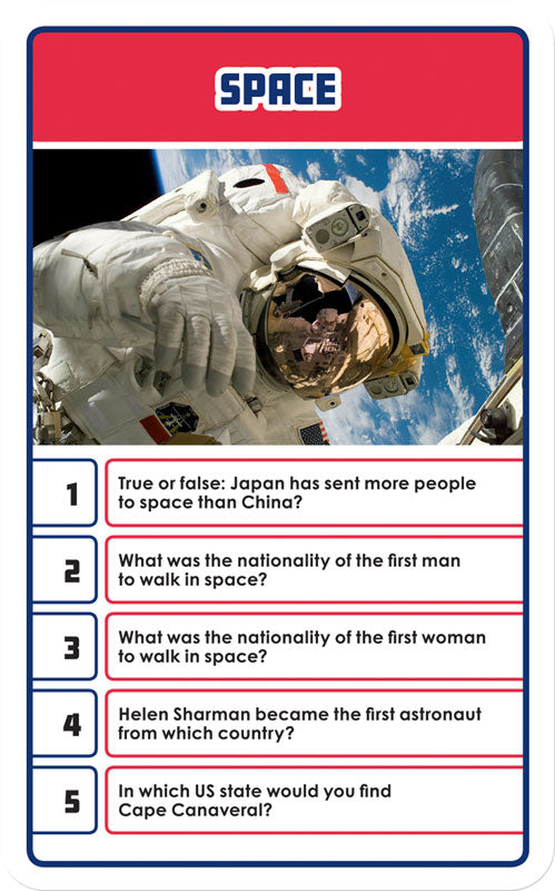 top-trumps-quiz-countries-and-flags