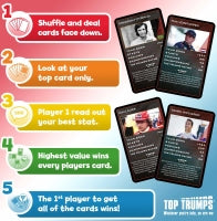 Top Trumps Specials Grand Prix